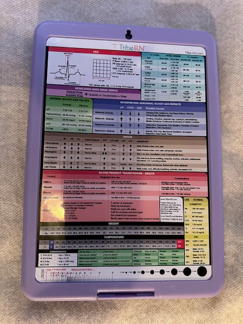 Nursing clipbroad Tribe RN